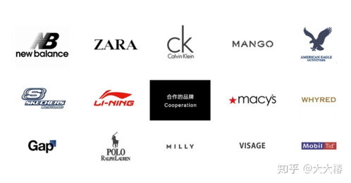 1688宝藏揭秘 大品牌背后的平面设计代工厂信息集合